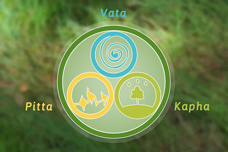 Doshas – die drei Ayurveda Typen: Vata, Pitta & Kapha